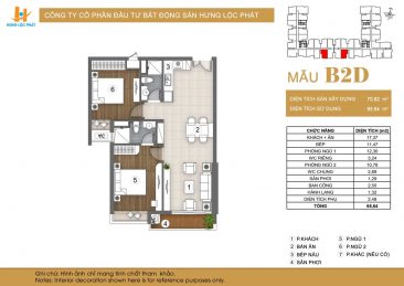 Thiết kế căn hộ The Peak Garden quận 7