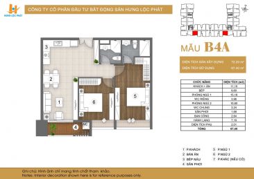 Thiết kế căn hộ The Peak Garden quận 7