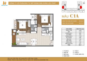 Thiết kế căn hộ The Peak Garden quận 7