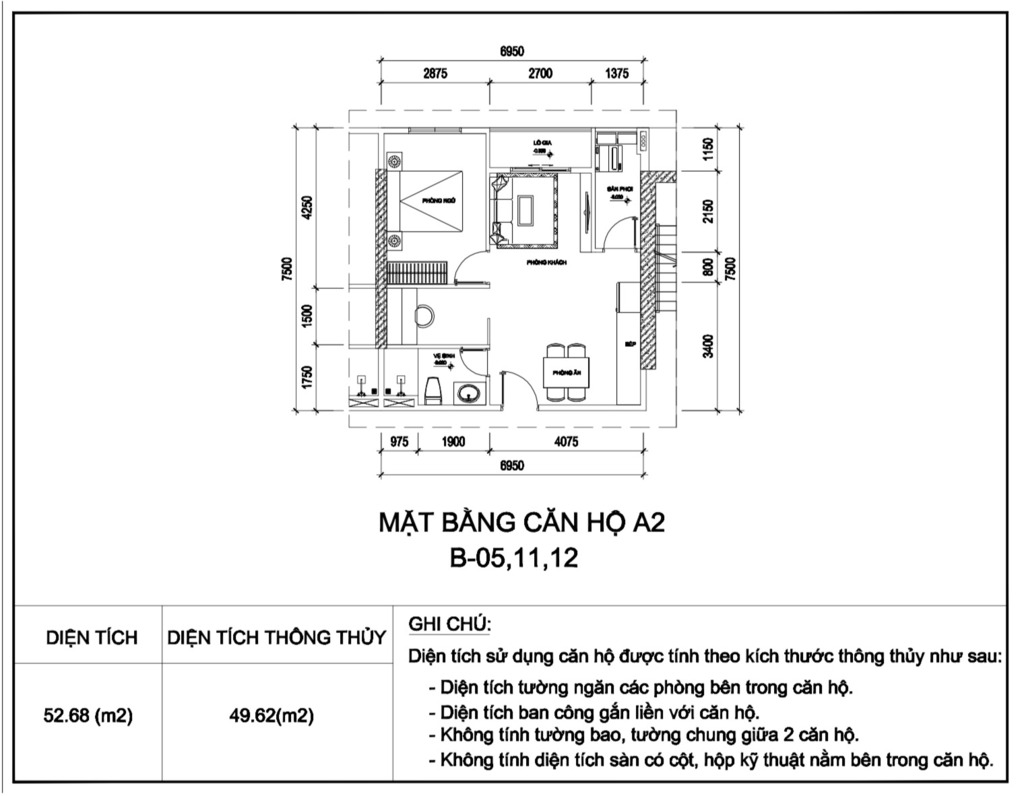 Thiết Kế Căn Hộ City Gate 3 NBB 3 1