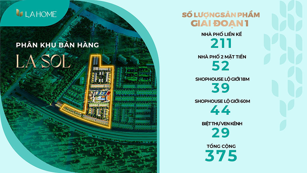 Thông Tin Dự án La Home Long An