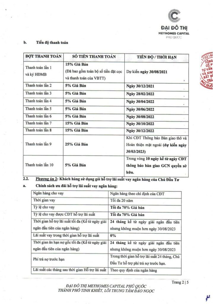 Tiến độ Thanh Toán Mey Homes Phú Quốc