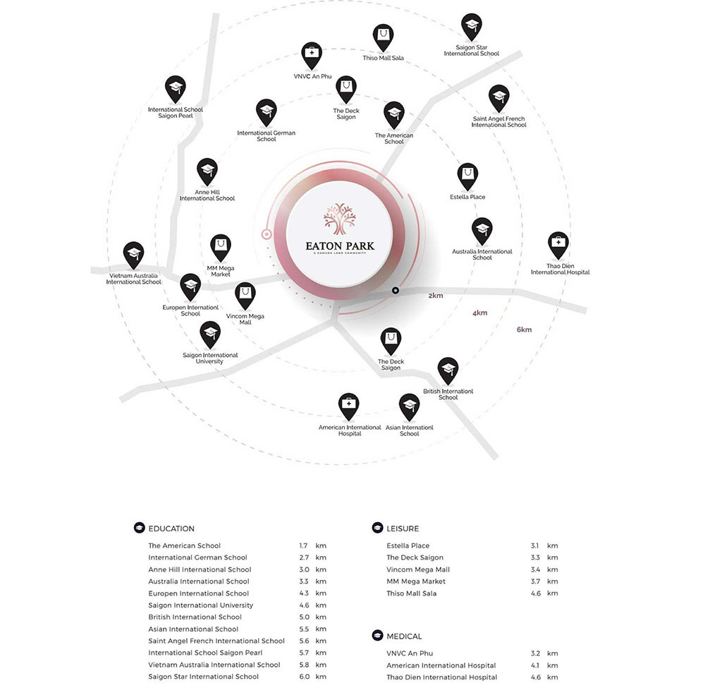 Tiện ích Nội Ngoại Khu Eaton Park Mai Chí Thọ Quận 2 2