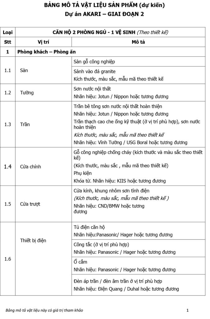 Vật Liệu Bàn Giao Dự án Căn Hộ Chung Cư Akari City Bình Tân 0