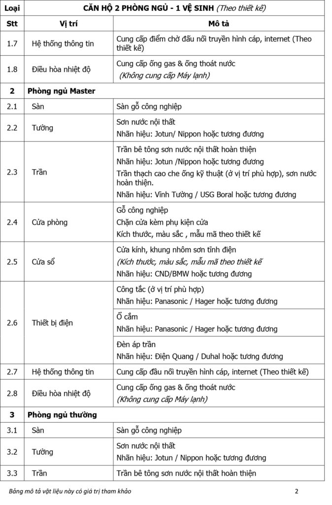 Vật Liệu Bàn Giao Dự án Căn Hộ Chung Cư Akari City Bình Tân 1