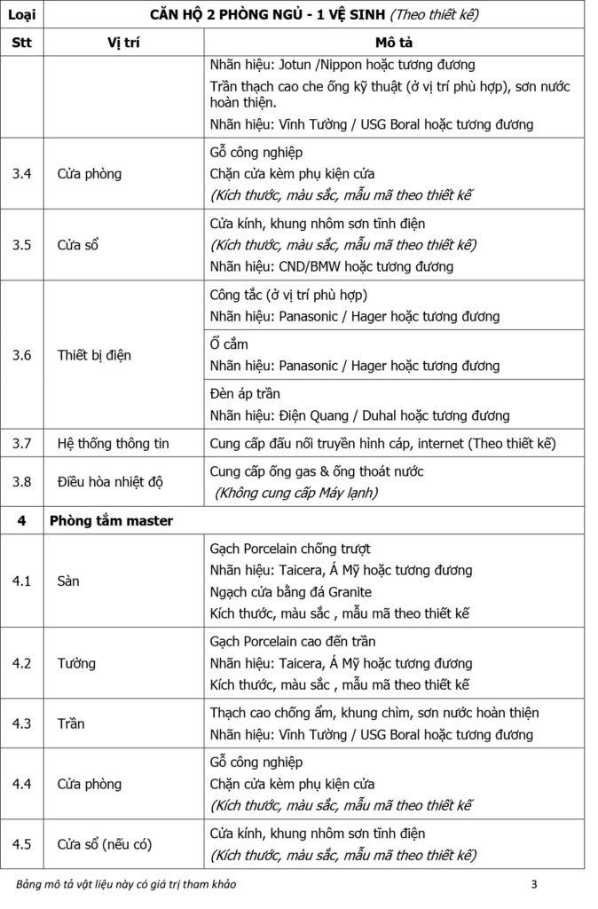Vật Liệu Bàn Giao Dự án Căn Hộ Chung Cư Akari City Bình Tân 2