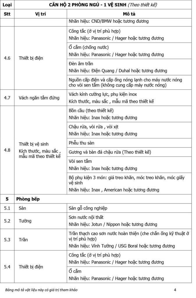 Vật Liệu Bàn Giao Dự án Căn Hộ Chung Cư Akari City Bình Tân 3