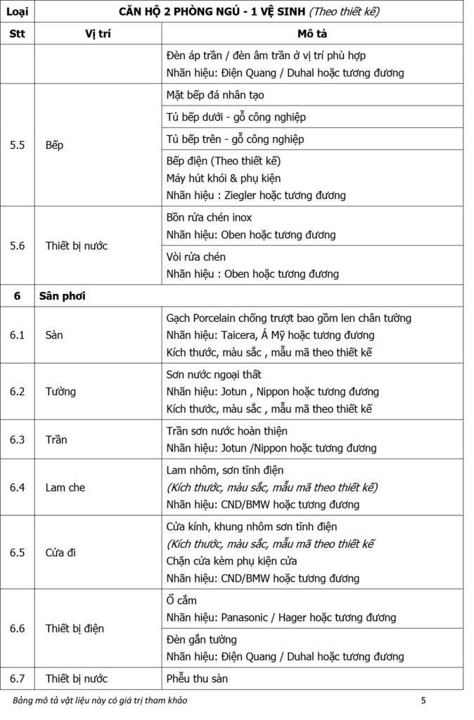 Vật Liệu Bàn Giao Dự án Căn Hộ Chung Cư Akari City Bình Tân 4