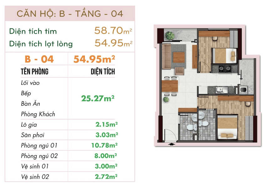 Thiết kế căn hộ chung cư The Avila
