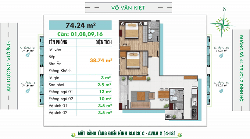 Thiết kế căn hộ chung cư The Avila