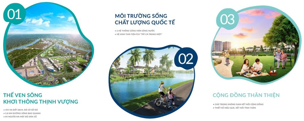 đánh Giá Tiện ích đô Thị Waterpoint Nam Long