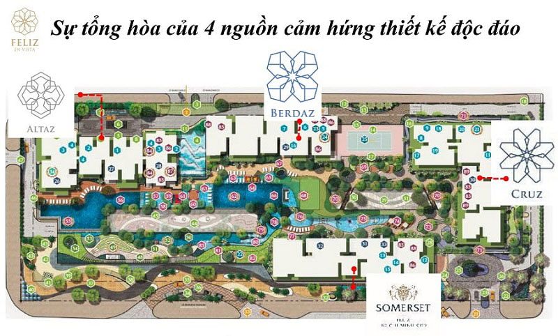 Mặt bằng dự án căn hộ Feliz en vista quận 2