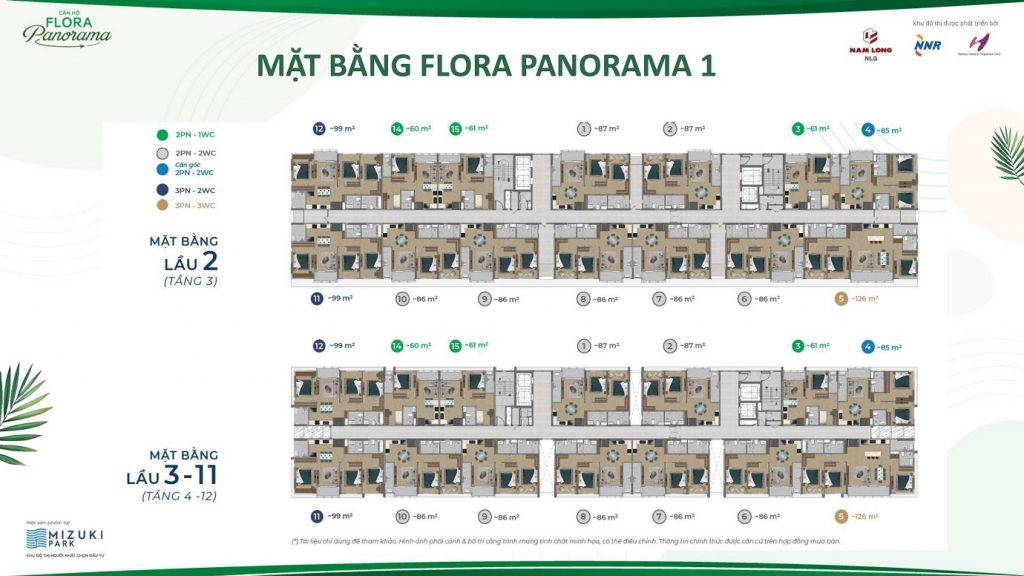 Mat Bang Flora Panorama 1 1024x576