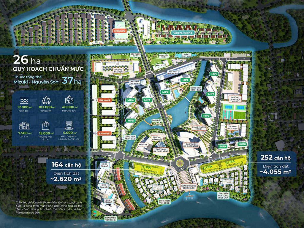 Mizuki Flora Panorama