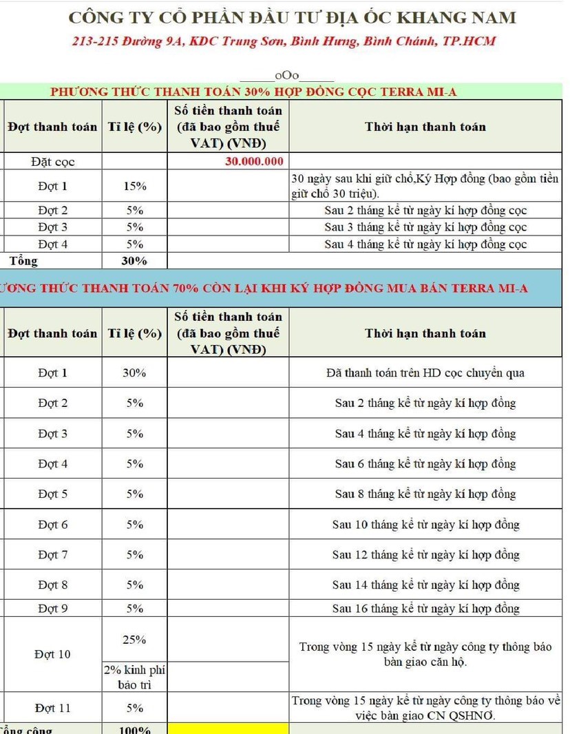 Phương thức thanh toán dự án Terra Mia Bình Chánh