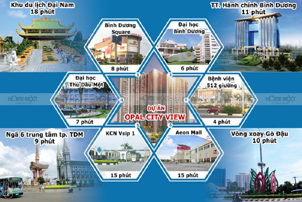 Tiện ích dự án căn hộ Opal Cityview Bình Dương