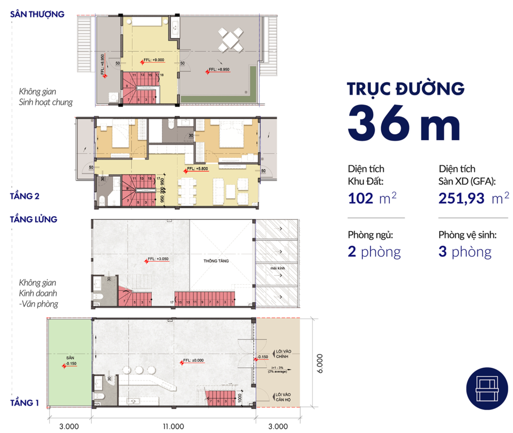 Waterpoint Shophouse Trục 36 M